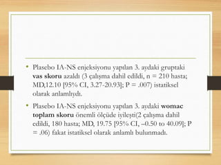 • Plasebo IA-NS enjeksiyonu yapılan 3. aydaki gruptaki
vas skoru azaldı (3 çalışma dahil edildi, n = 210 hasta;
MD,12.10 [95% CI, 3.27-20.93]; P = .007) istatiksel
olarak anlamlıydı.
• Plasebo IA-NS enjeksiyonu yapılan 3. aydaki womac
toplam skoru önemli ölçüde iyileşti(2 çalışma dahil
edildi, 180 hasta; MD, 19.75 [95% CI, –0.50 to 40.09]; P
= .06) fakat istatiksel olarak anlamlı bulunmadı.
 