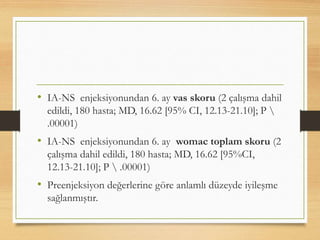 • IA-NS enjeksiyonundan 6. ay vas skoru (2 çalışma dahil
edildi, 180 hasta; MD, 16.62 [95% CI, 12.13-21.10]; P 
.00001)
• IA-NS enjeksiyonundan 6. ay womac toplam skoru (2
çalışma dahil edildi, 180 hasta; MD, 16.62 [95%CI,
12.13-21.10]; P  .00001)
• Preenjeksiyon değerlerine göre anlamlı düzeyde iyileşme
sağlanmıştır.
 