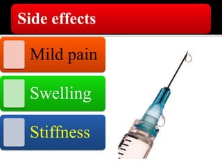 Nee Injection Intraartiular knee injection | PPTX