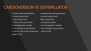 CARDIOVERSION VS DEFIBRILLATOR
 Elective planned procedure emergency life saving procedure
 Synchronized shock un synchronized shock
 Low energy shock high energy shock
 There can be some delay no delay,immediate
 Anticoagulation needed no anticoagulation needed
 Less damage to myocardium more damage to myocardium
 Used in most of the arrhythmias used in VT/VF
except VT /VF
 