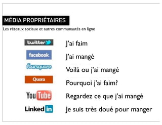 MÉDIA PROPRIÉTAIRES
Les réseaux sociaux et autres communautés en ligne


                                  J’ai faim
                                  J’ai mangé
                                  Voilà ou j’ai mangé
                                  Pourquoi j’ai faim?
                                  Regardez ce que j’ai mangé
                                  Je suis très doué pour manger
 