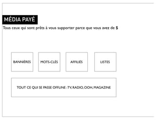 MÉDIA PAYÉ
Tous ceux qui sont prêts à vous supporter parce que vous avez de $




     BANNIÈRES       MOTS-CLÉS         AFFILIÉS         LISTES




        TOUT CE QUI SE PASSE OFFLINE : TV, RADIO, OOH, MAGAZINE
 