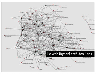 Le web (hyper) créé des liens
 