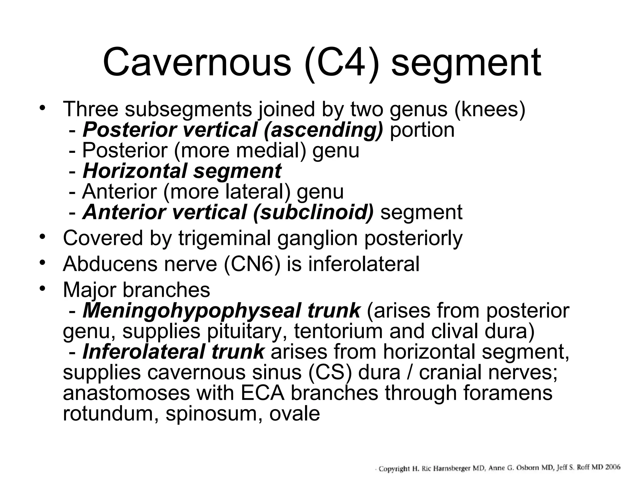 Cavernous (C4) segment
• Three subsegments joined by two genus (knees)
- Posterior vertical (ascending) portion
- Posterior (more medial) genu
- Horizontal segment
- Anterior (more lateral) genu
- Anterior vertical (subclinoid) segment
• Covered by trigeminal ganglion posteriorly
• Abducens nerve (CN6) is inferolateral
• Major branches
- Meningohypophyseal trunk (arises from posterior
genu, supplies pituitary, tentorium and clival dura)
- Inferolateral trunk arises from horizontal segment,
supplies cavernous sinus (CS) dura / cranial nerves;
anastomoses with ECA branches through foramens
rotundum, spinosum, ovale

 