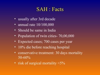 SAH : Facts usually after 3rd decade annual rate 10/100,000 Should be same in India Population of twin cities- 70,00,000 Expected cases; 700 cases per year 10% die before reaching hospital conservative treatment: 30 days mortality 50-60% risk of surgical mortality <5% 
