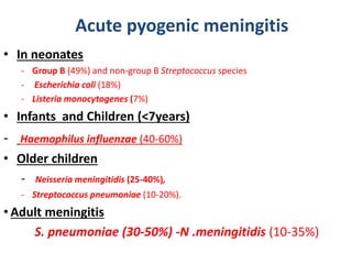 Acute pyogenic meningitis
• In neonates
- Group B (49%) and non-group B Streptococcus species
- Escherichia coli (18%)
- Listeria monocytogenes (7%)
• Infants and Children (<7years)
- Haemophilus influenzae (40-60%)
• Older children
- Neisseria meningitidis (25-40%),
- Streptococcus pneumoniae (10-20%).
• Adult meningitis
S. pneumoniae (30-50%) -N .meningitidis (10-35%)
 