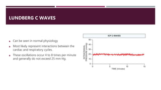 LUNDBERG C WAVES
 Can be seen in normal physiology
 Most likely represent interactions between the
cardiac and respiratory cycles.
 These oscillations occur 4 to 8 times per minute
and generally do not exceed 25 mm Hg.
 