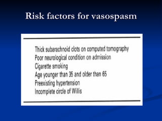 Risk factors for vasospasm
 