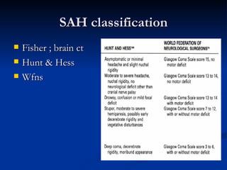 SAH classification
   Fisher ; brain ct
   Hunt & Hess
   Wfns
 