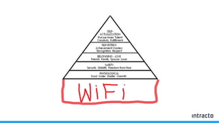 Hoe je webplatform afstemmen op de customer journey?