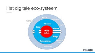 Het digitale eco-systeem
 