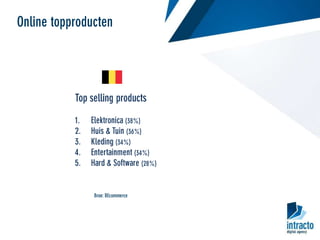 Intracto   presentatie e-commerce belgie - dmf 2012