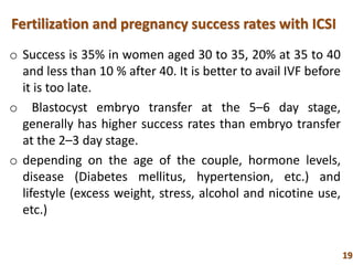 Fertilization and pregnancy success rates with ICSI
o Success is 35% in women aged 30 to 35, 20% at 35 to 40
and less than 10 % after 40. It is better to avail IVF before
it is too late.
o Blastocyst embryo transfer at the 5–6 day stage,
generally has higher success rates than embryo transfer
at the 2–3 day stage.
o depending on the age of the couple, hormone levels,
disease (Diabetes mellitus, hypertension, etc.) and
lifestyle (excess weight, stress, alcohol and nicotine use,
etc.)
19
 