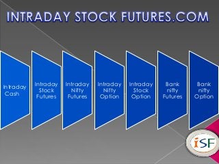 Intraday   Intraday   Intraday   Intraday    Bank      Bank
Intraday
             Stock      Nifty      Nifty      Stock     nifty     nifty
 Cash
            Futures    Futures    Option     Option    Futures   Option
 