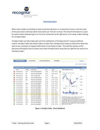Introduction


When active traders are looking to make investment decisions, it is important to have a real-time view
of the price action and know which instruments are “Set Up” to move. This kind of information is crucial
for active traders looking to get in or out of an investment at the right price, or for swing traders looking
for intraday trades.

Intraday Trader can help traders get real-time notifications of Intraday Events™ using pre-defined
criteria. Intraday Trader also allows traders to tailor their Intraday Event setups to show them what they
want to see, zeroing in on opportunities they’re more likely to trade. The next few sections of this
document will explore how to choose and create Intraday Events setup that are right for the needs of an
individual trader.




                                 Figure 1: Intraday Trader - Event Dashboard




Trader - Getting Started Guide                Page 4                                    31/01/2011
 