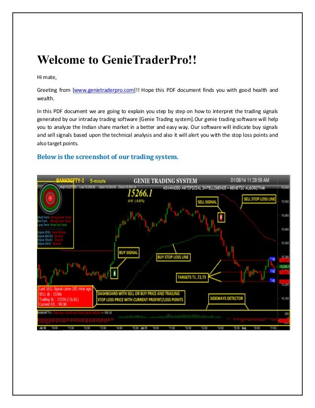 Intraday trading software with buy sell signals