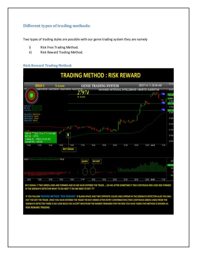 PDF Intraday Trading Indicator Software PDF Intraday Trading Indicator Software