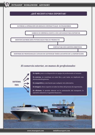INTRADEP WORLDWIDE ADVISORY
www.iwaexport.com info@iwaexport.com
El comercio exterior, en manos de profesionales
¿QUÉ NECESITA PARA EXPORTAR?
SABER SI SU EMPRESA CUENTA CON CAPACIDAD PARA EXPORTAR
IDENTIFICAR MERCADOS POTENCIALES PARA SU PRODUCTO
ULTIMAR LA OPERACIÓN SIN RIESGOS CONTRACTUALES NI FINANCIEROS
DISPONER DE PROFESONALES CAPACES DE GESTIONAR TODOS LOS HITOS DE LA EXPORTACIÓN
CONTACTAR CON CLIENTES OBJETIVOS
Es rápido, pone a su disposición un equipo de profesionales al instante.
Es externo, no constituye un coste fijo y, por tanto, no implicaría una
desvinculación gravosa.
Es competitivo y más barato que cualquier otra alternativa.
Es integral, ofrece soporte en todos los hitos del proceso de exportación.
Es eficiente, le permite ahorrar en la contratación del transporte, la
operativa aduanera y la gestión financiera.
SISTEMA
IWA
 