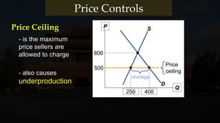 P
Q
D
S
250 400
shortage
Price
ceiling
500
800
Price Ceiling
- is the maximum
price sellers are
allowed to charge
- also causes
underproduction
Price Controls
 