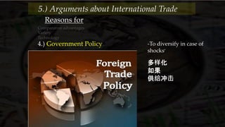 Reasons for
Comparative advantages
Variety
Technology
4.) Government Policy -To diversify in case of
shocks’
多样化
如果
供给冲击
5.) Arguments about International Trade
 