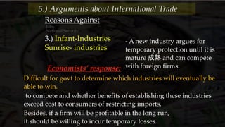Reasons Against
Jobs
National Security
3.) Infant-Industries
Sunrise- industries
- A new industry argues for
temporary protection until it is
mature 成熟 and can compete
with foreign firms.
5.) Arguments about International Trade
Economists’ response:
Difficult for govt to determine which industries will eventually be
able to win.
to compete and whether benefits of establishing these industries
exceed cost to consumers of restricting imports.
Besides, if a firm will be profitable in the long run,
it should be willing to incur temporary losses.
 