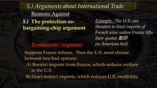 Reasons Against
5.) Arguments about International Trade
5.) The protection-as-
bargaining-chip argument
Example: The U.S. can
threaten to limit imports of
French wine unless France lifts
their quotas 配额
on American beef.Economists’ response:
Suppose France refuses. Then the U.S. must choose
between two bad options:
A) Restrict imports from France, which reduces welfare
in the U.S.
B) Don’t restrict imports, which reduces U.S. credibility.
 