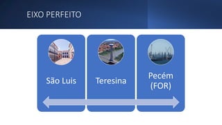EIXO PERFEITO
São Luis Teresina
Pecém
(FOR)
 