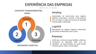Intrading
Logicfull Pedreiras
1
2 3
Especializada em negócios logísticos multimodais
com ênfase no Maranhão, Piauí e Ceará.
Logicfull
Especializada em door-to-door para negócios
logísticos multimodais, nacionais e internacionais,
atua em todas as etapas do processo de aquisição
da importação e exportação.
Intrading
Há 60 anos no Porto de Itaqui (SL/MA), a Pedreiras
Transportes do Maranhão LTDA atua em
operações de movimentações de carga projeto,
container, granel sólido e armazenagem.
Pedreiras
EXPERIÊNCIA DAS EMPRESAS
Gestão
CONTRATO TRANSNORDESTINA
OPERADOR LOGÍSTICO
 