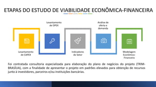 Levantamento
de CAPEX
Levantamento
de OPEX
Análise de
oferta e
demanda
Indicadores
do Setor
Modelagem
Econômico-
Financeira
ETAPAS DO ESTUDO DE VIABILIDADE ECONÔMICA-FINANCEIRA
Foi contratada consultoria especializada para elaboração do plano de negócios do projeto (TRIM-
BRASÍLIA), com a finalidade de apresentar o projeto em padrões elevados para obtenção de recursos
junto à investidores, parceiros e/ou instituições bancárias.
 