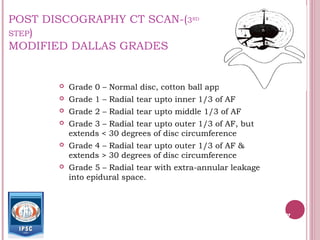 Grading Dallas Discogram Scale Intradiscal procedures current evidence | PPT
