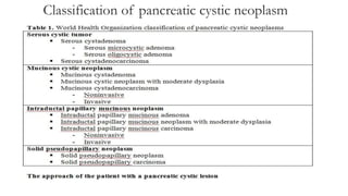 intraductalpapillarymucinousneoplasmofpancreas_230308172631_215c9c2c.pptx