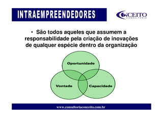 • São todos aqueles que assumem a
responsabilidade pela criação de inovações
de qualquer espécie dentro da organização




                                            a




           www.consultoriaconceito.com.br
 