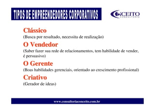 Clássico
(Busca por resultado, necessita de realização)
O Vendedor
(Saber fazer sua rede de relacionamentos, tem habilidade de vender,
é persuasivo)
O Gerente
(Boas habilidades gerenciais, orientado ao crescimento profissional)
Criativo
(Gerador de ideas)


                 www.consultoriaconceito.com.br
 