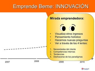 Emprende Beme: INNOVACIÓN
2007 2008 2009 2010
¿Pero cómo?
Mirada emprendedora:
• Visualiza otros ingresos
• Pensamiento holístico
• Hacernos nuevas preguntas
• Ver a través de los 4 lentes:
1. Necesidades del cliente
2. Competencias internas
3. Tendencias
4. Deshacerse de los paradigmas
2007 2008 2009 2010
 