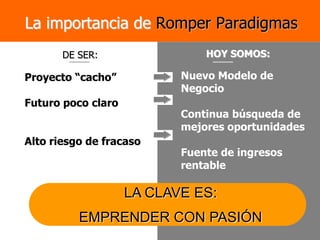 Proyecto “cacho”
Futuro poco claro
Alto riesgo de fracaso
A
La importancia de Romper Paradigmas
Nuevo Modelo de
Negocio
Continua búsqueda de
mejores oportunidades
Fuente de ingresos
rentable
LA CLAVE ES:
EMPRENDER CON PASIÓN
DE SER: HOY SOMOS:
 
