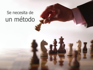 Intraemprendimiento
Se necesita de
un método
 