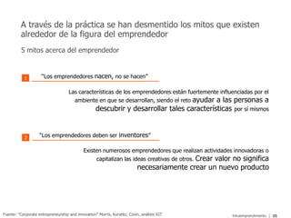 Intraemprendimiento 35
A través de la práctica se han desmentido los mitos que existen
alrededor de la figura del emprendedor
5 mitos acerca del emprendedor
Fuente: "Corporate entrepreneurship and innovation" Morris, Kuratko, Covin, análisis IGT
Las características de los emprendedores están fuertemente influenciadas por el
ambiente en que se desarrollan, siendo el reto ayudar a las personas a
descubrir y desarrollar tales características por sí mismos
“Los emprendedores nacen, no se hacen”1
Existen numerosos emprendedores que realizan actividades innovadoras o
capitalizan las ideas creativas de otros. Crear valor no significa
necesariamente crear un nuevo producto
“Los emprendedores deben ser inventores”2
 