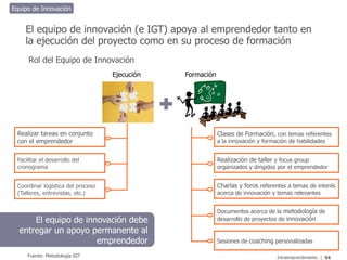 Intraemprendimiento
El equipo de innovación (e IGT) apoya al emprendedor tanto en
la ejecución del proyecto como en su proceso de formación
Rol del Equipo de Innovación
Fuente: Metodología IGT 54
Formación
Clases de Formación, con temas referentes
a la innovación y formación de habilidades
Realización de taller y focus group
organizados y dirigidos por el emprendedor
Charlas y foros referentes a temas de interés
acerca de innovación y temas relevantes
Documentos acerca de la metodología de
desarrollo de proyectos de innovación
Sesiones de coaching personalizadas
Ejecución
Realizar tareas en conjunto
con el emprendedor
Facilitar el desarrollo del
cronograma
Coordinar logística del proceso
(Talleres, entrevistas, etc.)
Equipo de Innovación
El equipo de innovación debe
entregar un apoyo permanente al
emprendedor
 