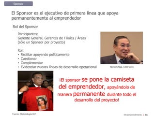Intraemprendimiento
Participantes:
Gerente General, Gerentes de Filiales / Áreas
(sólo un Sponsor por proyecto)
Rol:
• Facilitar apoyando políticamente
• Cuestionar
• Complementar
• Evidenciar nuevas líneas de desarrollo operacional
El Sponsor es el ejecutivo de primera línea que apoya
permanentemente al emprendedor
Rol del Sponsor
Fuente: Metodología IGT 56
¡El sponsor se pone la camiseta
del emprendedor, apoyándolo de
manera permanente durante todo el
desarrollo del proyecto!
Sponsor
Norio Ohga, CEO Sony
 