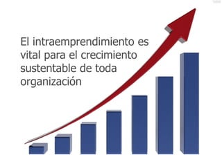 Intraemprendimiento 58
El intraemprendimiento es
vital para el crecimiento
sustentable de toda
organización
 