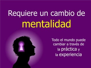 Intraemprendimiento
Requiere un cambio de
mentalidad
Todo el mundo puede
cambiar a través de
la práctica y
la experiencia
 