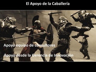 Intraemprendimiento
El Apoyo de la Caballería
Apoyo equipo de consultores
Apoyo desde la Gerencia de Innovación
 