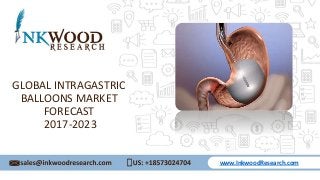 GLOBAL INTRAGASTRIC
BALLOONS MARKET
FORECAST
2017-2023
www.InkwoodResearch.com
 