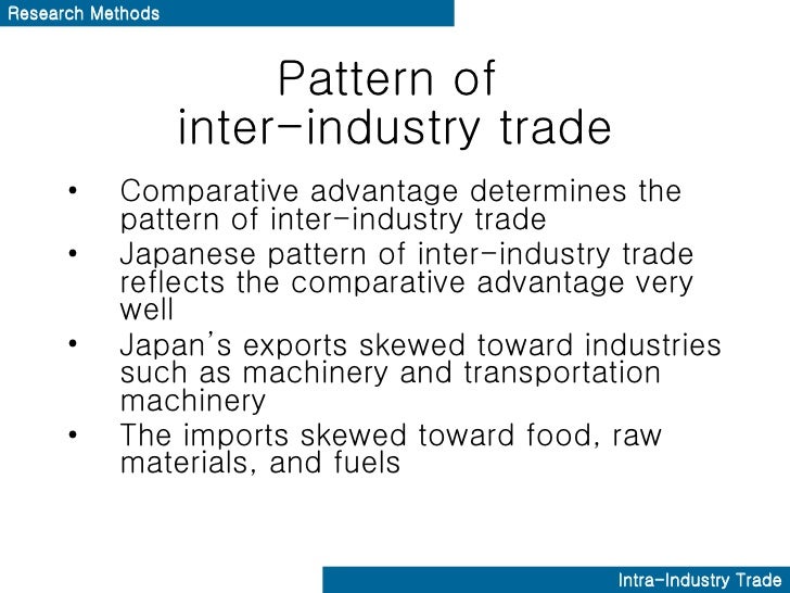 a case for intra industry trade Case study an example of intra-industry international trade would be the international automotive industry there are many different car companies from many different countries around the world that sell around the world in various international markets. a case for intra industry trade Case study an example of intra-industry international trade would be the international automotive industry there are many different car companies from many different countries around the world that sell around the world in various international markets.