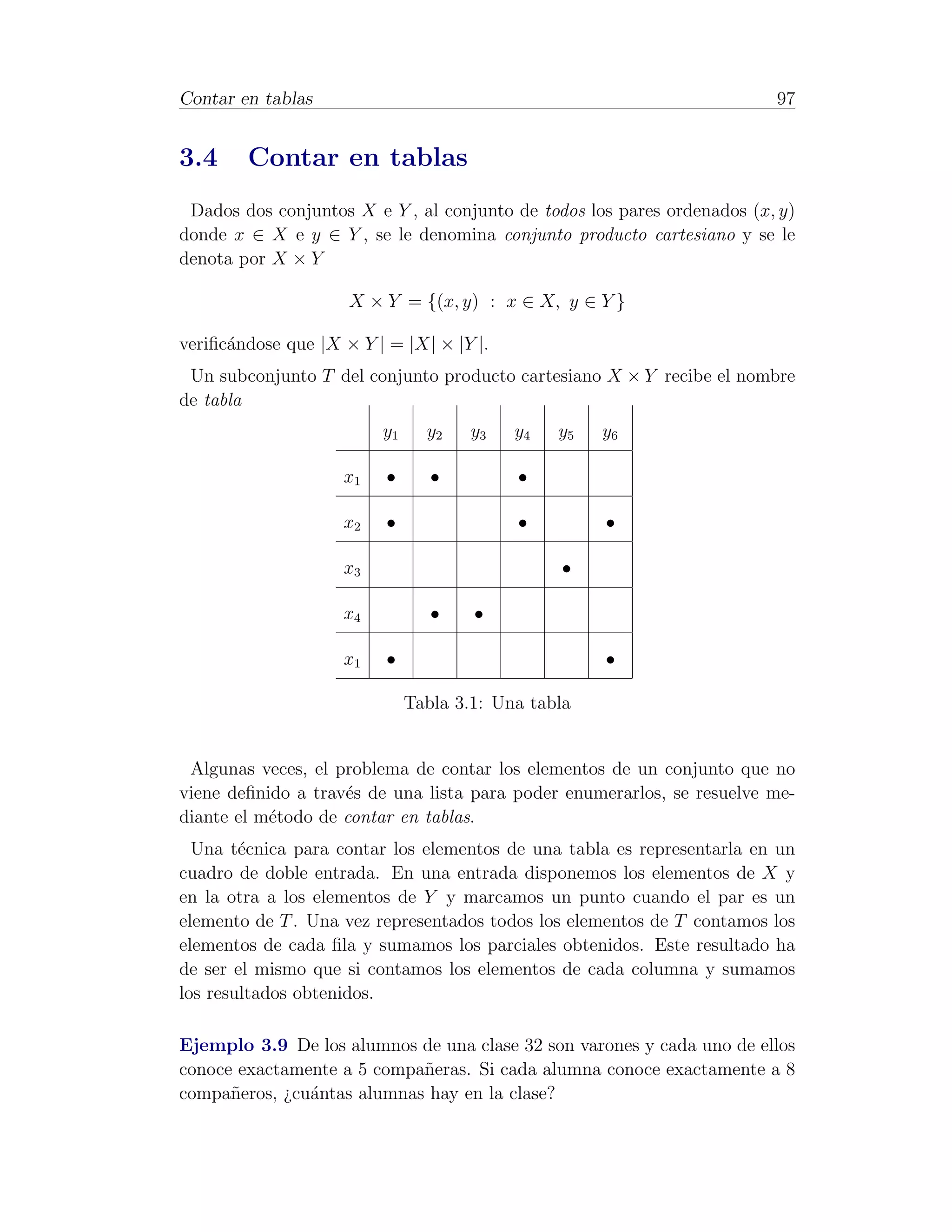 Contar en tablas                                                         97


3.4     Contar en tablas
 Dados dos conjuntos X e Y , al conjunto de todos los pares ordenados (x, y)
donde x ∈ X e y ∈ Y , se le denomina conjunto producto cartesiano y se le
denota por X × Y

                     X × Y = {(x, y) : x ∈ X, y ∈ Y }

veriﬁc´ndose que |X × Y | = |X| × |Y |.
      a
 Un subconjunto T del conjunto producto cartesiano X × Y recibe el nombre
de tabla
                         y1     y2    y3   y4   y5   y6

                    x1    •      •         •

                    x2    •                •         •

                    x3                          •

                    x4           •    •

                    x1    •                          •

                              Tabla 3.1: Una tabla


 Algunas veces, el problema de contar los elementos de un conjunto que no
viene deﬁnido a trav´s de una lista para poder enumerarlos, se resuelve me-
                    e
diante el m´todo de contar en tablas.
           e
  Una t´cnica para contar los elementos de una tabla es representarla en un
        e
cuadro de doble entrada. En una entrada disponemos los elementos de X y
en la otra a los elementos de Y y marcamos un punto cuando el par es un
elemento de T . Una vez representados todos los elementos de T contamos los
elementos de cada ﬁla y sumamos los parciales obtenidos. Este resultado ha
de ser el mismo que si contamos los elementos de cada columna y sumamos
los resultados obtenidos.

Ejemplo 3.9 De los alumnos de una clase 32 son varones y cada uno de ellos
conoce exactamente a 5 compa˜eras. Si cada alumna conoce exactamente a 8
                            n
compa˜eros, ¿cu´ntas alumnas hay en la clase?
      n        a
 