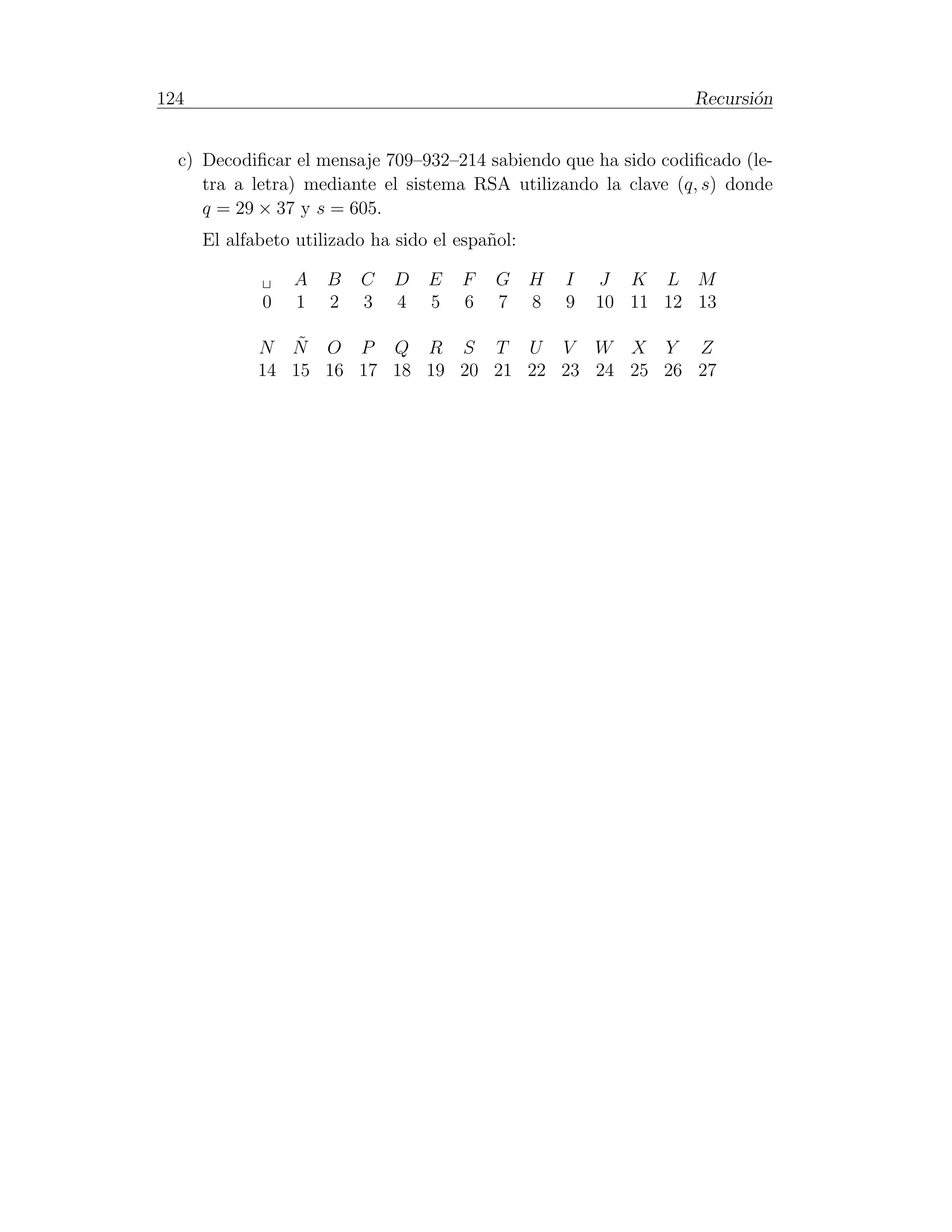 124                                                             Recursi´n
                                                                       o


  c) Decodiﬁcar el mensaje 709–932–214 sabiendo que ha sido codiﬁcado (le-
     tra a letra) mediante el sistema RSA utilizando la clave (q, s) donde
     q = 29 × 37 y s = 605.
      El alfabeto utilizado ha sido el espa˜ol:
                                           n

                 A    B   C    D   E   F    G H   I   J K L M
             0   1    2   3    4   5   6    7 8   9   10 11 12 13

                 ˜
             N N O P Q R S T U V W X Y Z
             14 15 16 17 18 19 20 21 22 23 24 25 26 27
 