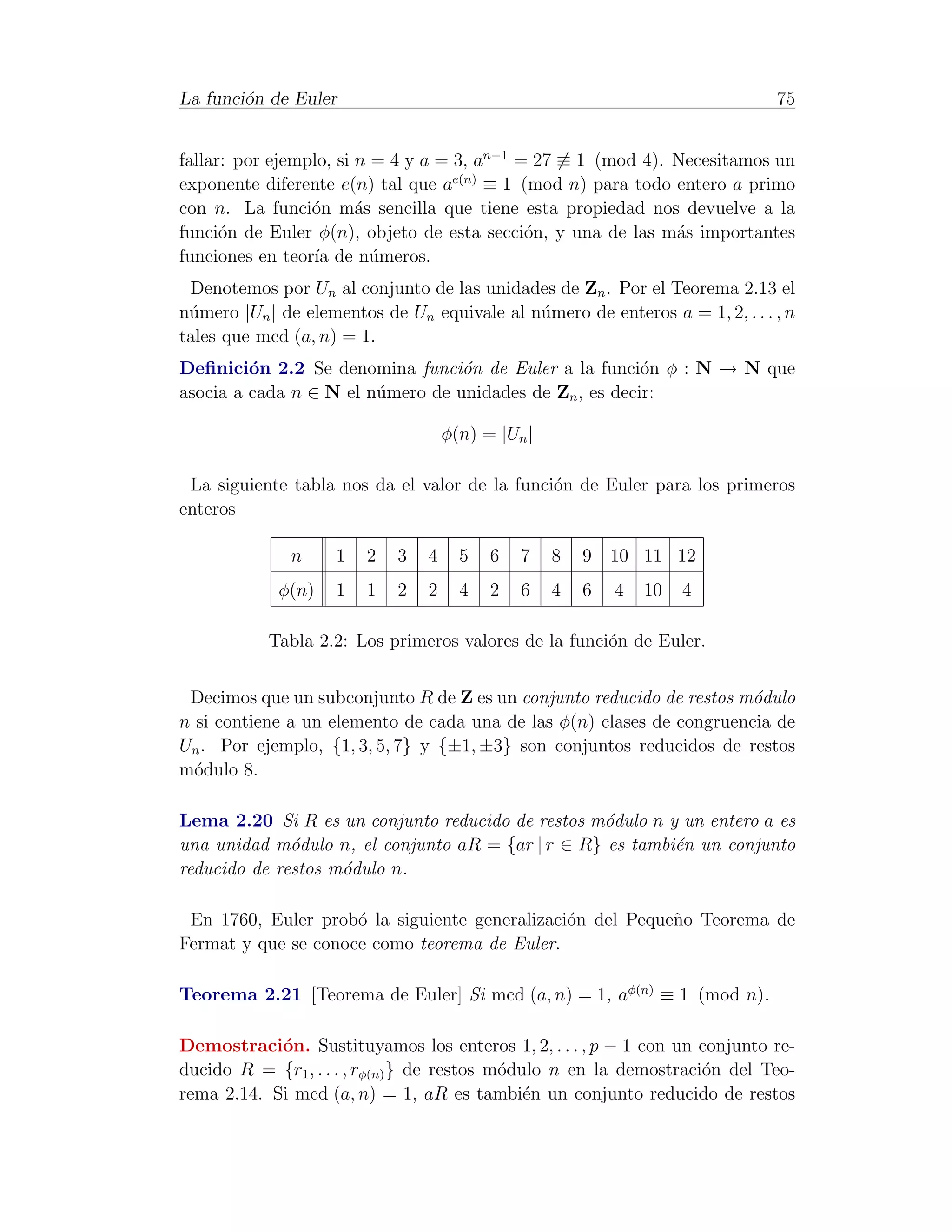 La funci´n de Euler
        o                                                                     75


fallar: por ejemplo, si n = 4 y a = 3, an−1 = 27 ≡ 1 (mod 4). Necesitamos un
exponente diferente e(n) tal que ae(n) ≡ 1 (mod n) para todo entero a primo
con n. La funci´n m´s sencilla que tiene esta propiedad nos devuelve a la
                 o      a
funci´n de Euler φ(n), objeto de esta secci´n, y una de las m´s importantes
      o                                      o                a
funciones en teor´ de n´meros.
                 ıa       u
 Denotemos por Un al conjunto de las unidades de Zn . Por el Teorema 2.13 el
n´mero |Un | de elementos de Un equivale al n´mero de enteros a = 1, 2, . . . , n
 u                                           u
tales que mcd (a, n) = 1.
Deﬁnici´n 2.2 Se denomina funci´n de Euler a la funci´n φ : N → N que
         o                        o                      o
asocia a cada n ∈ N el n´mero de unidades de Zn , es decir:
                        u

                                    φ(n) = |Un |

 La siguiente tabla nos da el valor de la funci´n de Euler para los primeros
                                               o
enteros

              n     1   2   3   4     5   6   7    8   9 10 11 12
             φ(n)   1   1   2   2     4   2   6    4   6   4   10   4

           Tabla 2.2: Los primeros valores de la funci´n de Euler.
                                                      o


 Decimos que un subconjunto R de Z es un conjunto reducido de restos m´dulo
                                                                       o
n si contiene a un elemento de cada una de las φ(n) clases de congruencia de
Un . Por ejemplo, {1, 3, 5, 7} y {±1, ±3} son conjuntos reducidos de restos
m´dulo 8.
  o

Lema 2.20 Si R es un conjunto reducido de restos m´dulo n y un entero a es
                                                  o
una unidad m´dulo n, el conjunto aR = {ar | r ∈ R} es tambi´n un conjunto
              o                                            e
reducido de restos m´dulo n.
                    o

 En 1760, Euler prob´ la siguiente generalizaci´n del Peque˜o Teorema de
                     o                         o           n
Fermat y que se conoce como teorema de Euler.

Teorema 2.21 [Teorema de Euler] Si mcd (a, n) = 1, aφ(n) ≡ 1 (mod n).

Demostraci´n. Sustituyamos los enteros 1, 2, . . . , p − 1 con un conjunto re-
            o
ducido R = {r1 , . . . , rφ(n) } de restos m´dulo n en la demostraci´n del Teo-
                                            o                       o
rema 2.14. Si mcd (a, n) = 1, aR es tambi´n un conjunto reducido de restos
                                               e
 