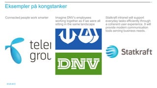 Eksempler på kongstanker

Connected people work smarter   Imagine DNV’s employees              Statkraft intranet will sup...
