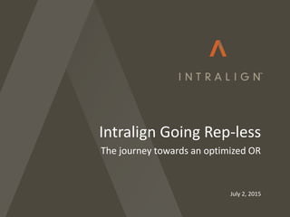 July 2, 2015
Intralign Going Rep-less
The journey towards an optimized OR
 