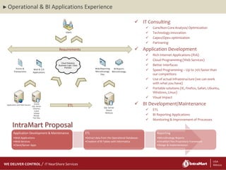 ► Operational             & BI Applications Experience

                                                                                              IT Consulting
                                                                                                      Core/Non-Core Analysis/ Optimization
                                                                                                      Technology innovation
                                                                                                      Capex/Opex optimization
                                                                                                      Partnering
                                     Requirements                                             Application Development
                                                                                                      Rich Internet Applications (RIA)
                                                                                                      Cloud Programming (Web Services)
                                                                                                      Better Interfaces
                                                                                                      Speed Programming – Up to 70% faster than
                                                                                                       our competitors
                                                                                                      Use of actual infraestructure (we can work
                                                                                                       with what you have)
                                                                                                      Portable solutions (IE, Firefox, Safari, Ubuntu,
                                                                                                       Windows, Linux)
                                                                                                      Visual Impact

                                          ETL                                                 BI Development/Maintenance
                                                                                                      ETL
                                                                                                      BI Reporting Applications
                                                                                                      Monitoring & Improvement of Processes
    IntraMart Proposal
    Application Development & Maintenance           ETL                                                   Reporting
    •Web Applications                               •Extract data from the Operational Databases          •MicroStrategy Reports
    •Web Services                                   •Creation of BI Tables with Informatica               •IntraMart Flex Proprietary Framework
    •Client/Server Apps                                                                                   •Design & Implementation




    29/06/2012
    29/06/2012
WE DELIVER CONTROL          IT NearShore Services                                                              6                                  6 USA
                                                                                                                                                   México
 